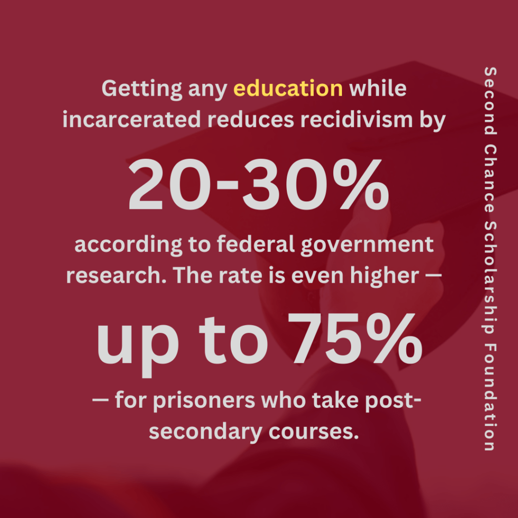 higher education reduces youth recidivism 